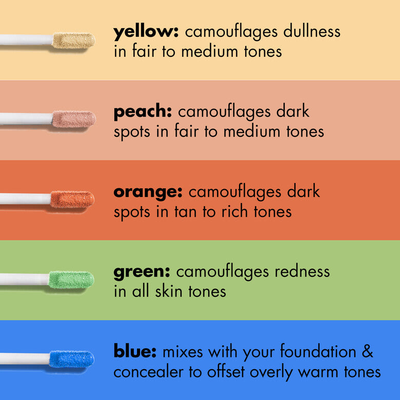 e.l.f. Camo Color Corrector