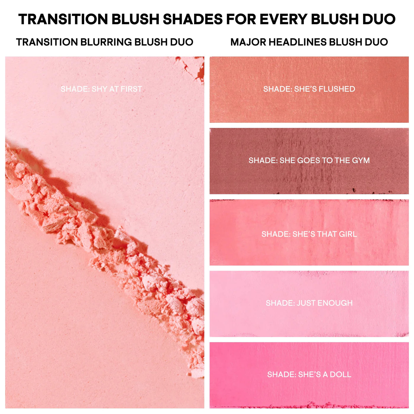 Patrick Ta Transition Blurring Blush Duo