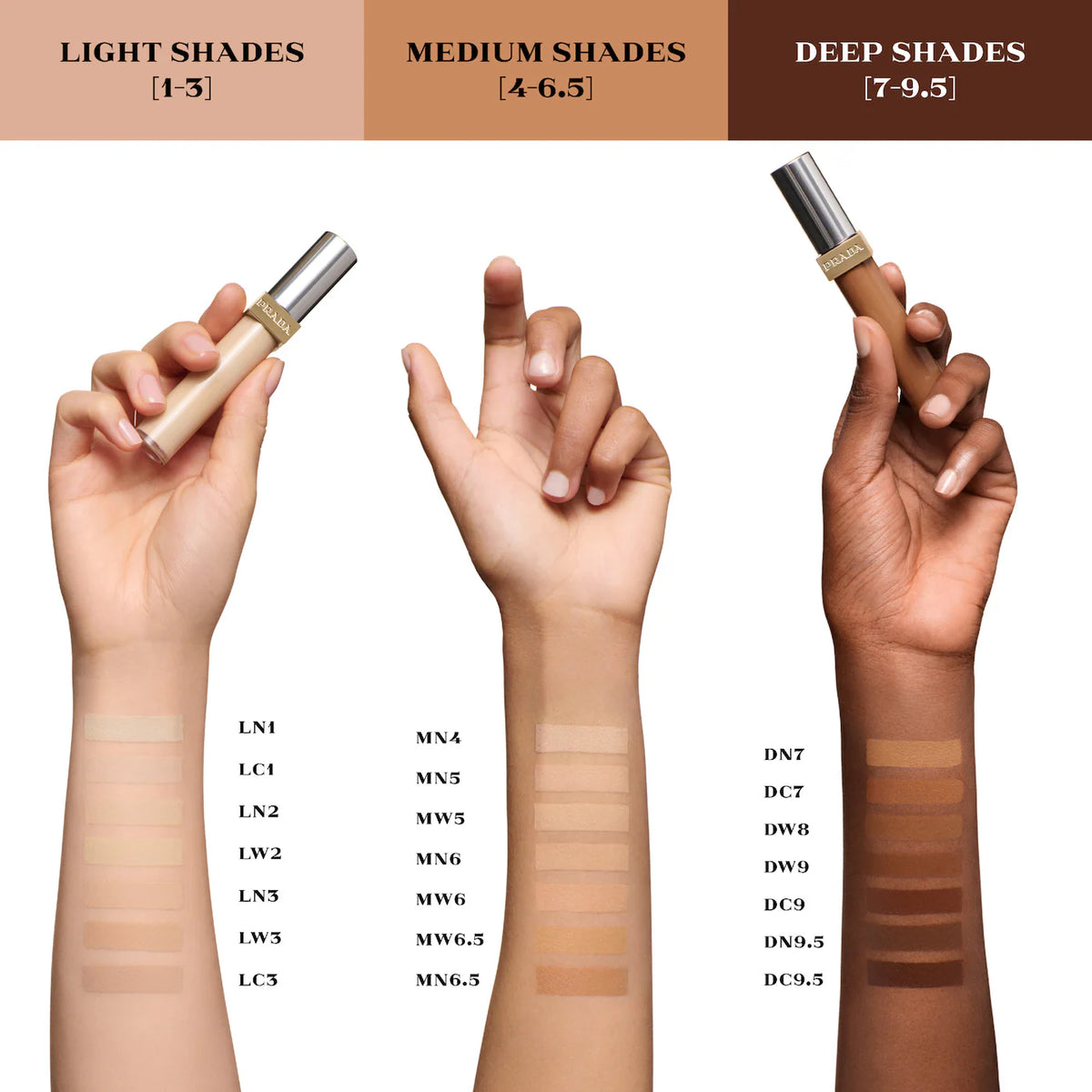 Prada Micro-Correcting Blurring Concealer with Peptides