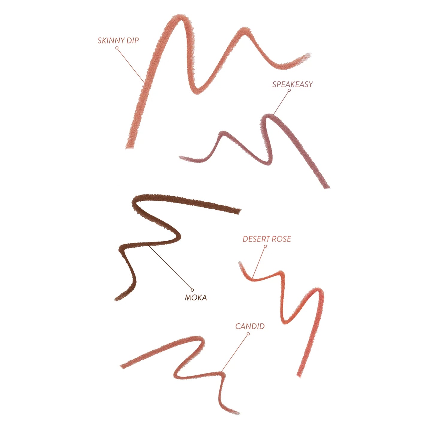 SOSHE Soft Glide Lip Liner