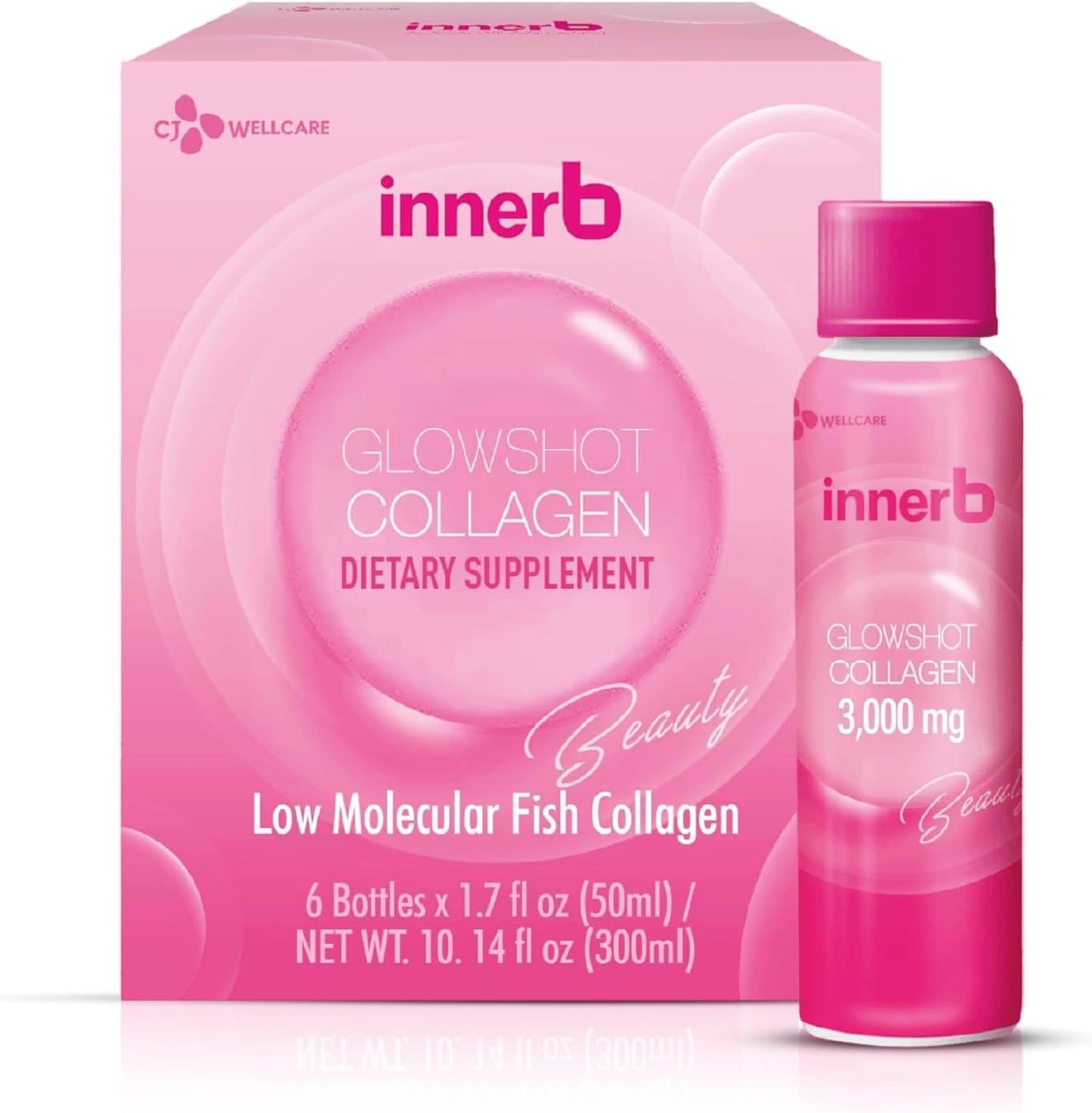 CJwellcare Innerb Glowshot Collagen