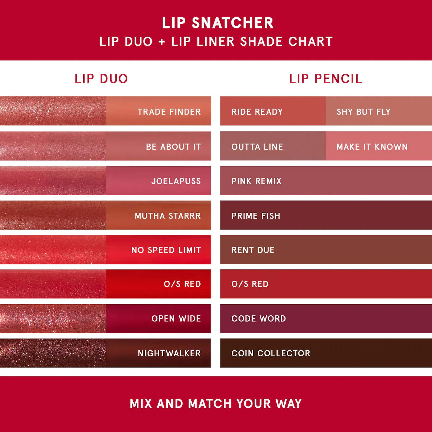 ONE/SIZE Lip Snatcher Waterproof Precision Lip Liner